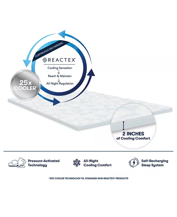 Cooling Twin Memory Foam Mattress Topper