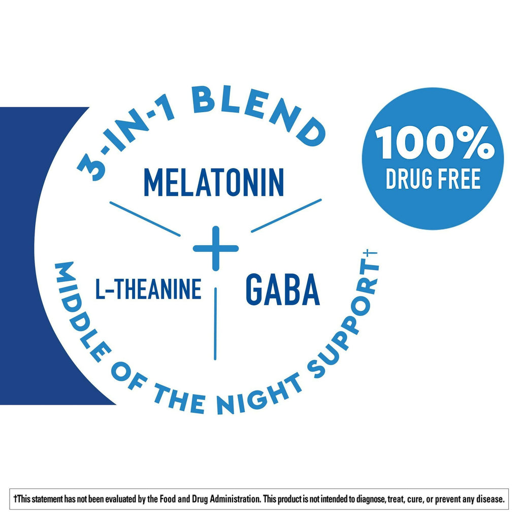 Back to Sleep Tablets: Melatonin 1 mg, L theanine, GABA